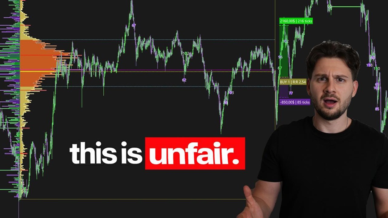 GC / XAUUSD Trade Recap with Orderflow Concepts