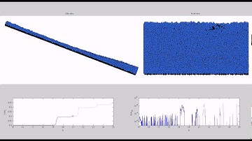 MercuryDPM Simulation of a tilting plate.