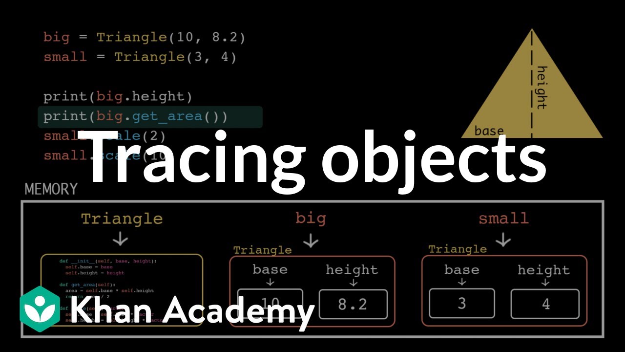 Tracing objects | Intro to CS - Python | Khan Academy