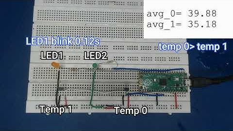 Laboratory 3: Analog to Digital Converter (ADC) (Raspberry Pi Pico