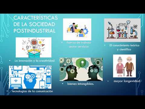 Video: Sociedad Posindustrial: Concepto, Principales Características