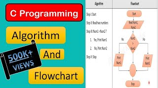 3. Algorithm & Flowchart with examples | C programming Hindi Tutorial