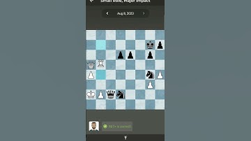 Chess Puzzle Aug 8 2023 #chess #chesspuzzle #checkmate