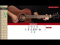 Night Changes Guitar Cover One Direction 🎸|Tabs   Chords|