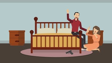 Bechtel v. State Case Brief Summary | Law Case Explained