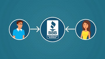 BBB Explainer Videos: The Importance of Responding to a Complaint