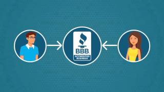 Bbb Explainer S The Importance Of Responding To A Complaint