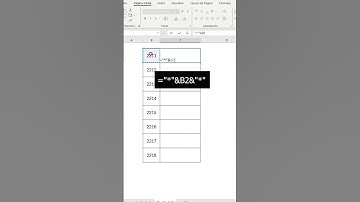 Como criar codigos de barras no excel