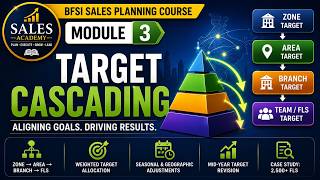 Target Cascading
