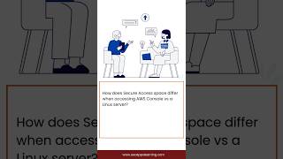 117- CyberArk Scenario Interview Questions- SCA #secappslearning #cybersecurity #iam #pam #sca