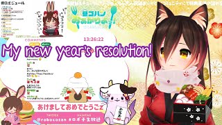 [Hololive Robocosan] Robocos Targets in 2021