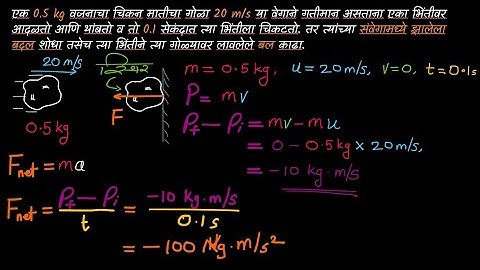 Calculating momentum changes - Solved example [Marathi] | Laws of Motion| Grade 9| Science | KAI