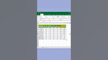 Excel Trick – Calculate Total & Average Faster