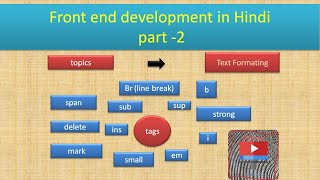 Text formatting bold strong i em mark small sup sub del ins tags in Html Hindi 2020