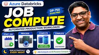 Azure Databricks Job Compute Explained Job Compute Vs All-Purpose Compute Dp-750