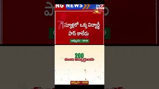 Before and After Results #10thclass #results #andhrapradesh #ycpvstdp #10thresults #naralokesh