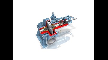 IMPULSE STEAM TURBINE