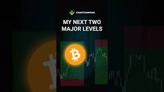 My Two Bitcoin Buy Levels Right Now