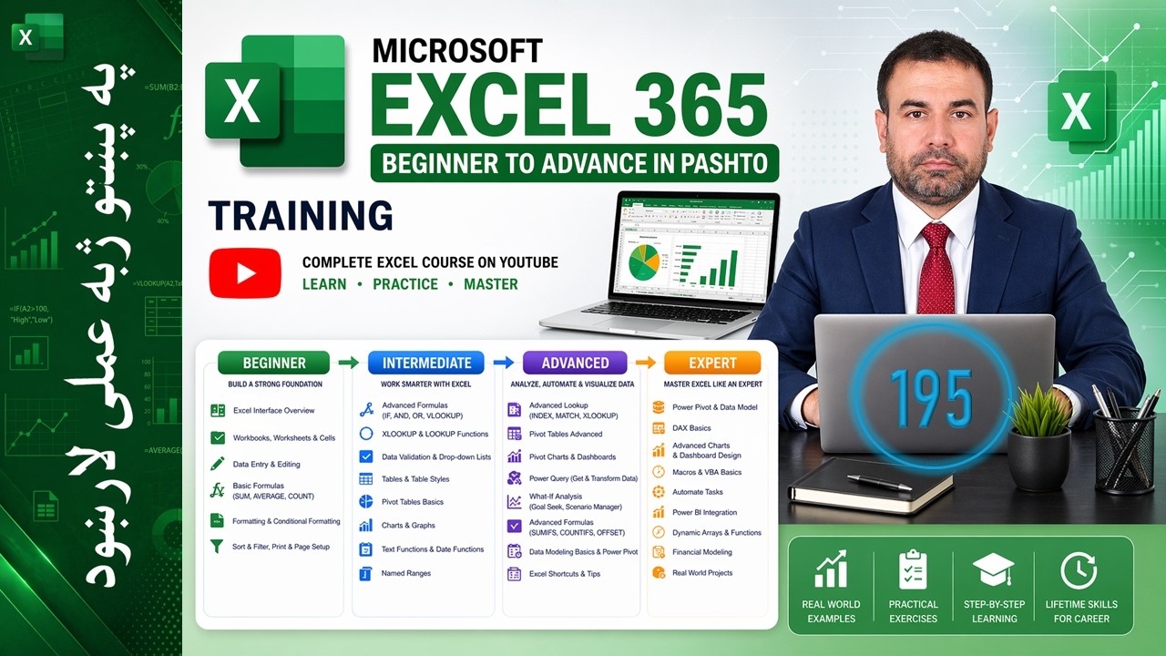 Pashto | Lesson 195: How to Use the DAVERAGE Function in Excel 365 ...