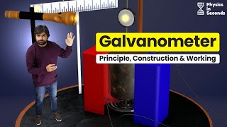 Galvanometer - Principle, Construction And Working