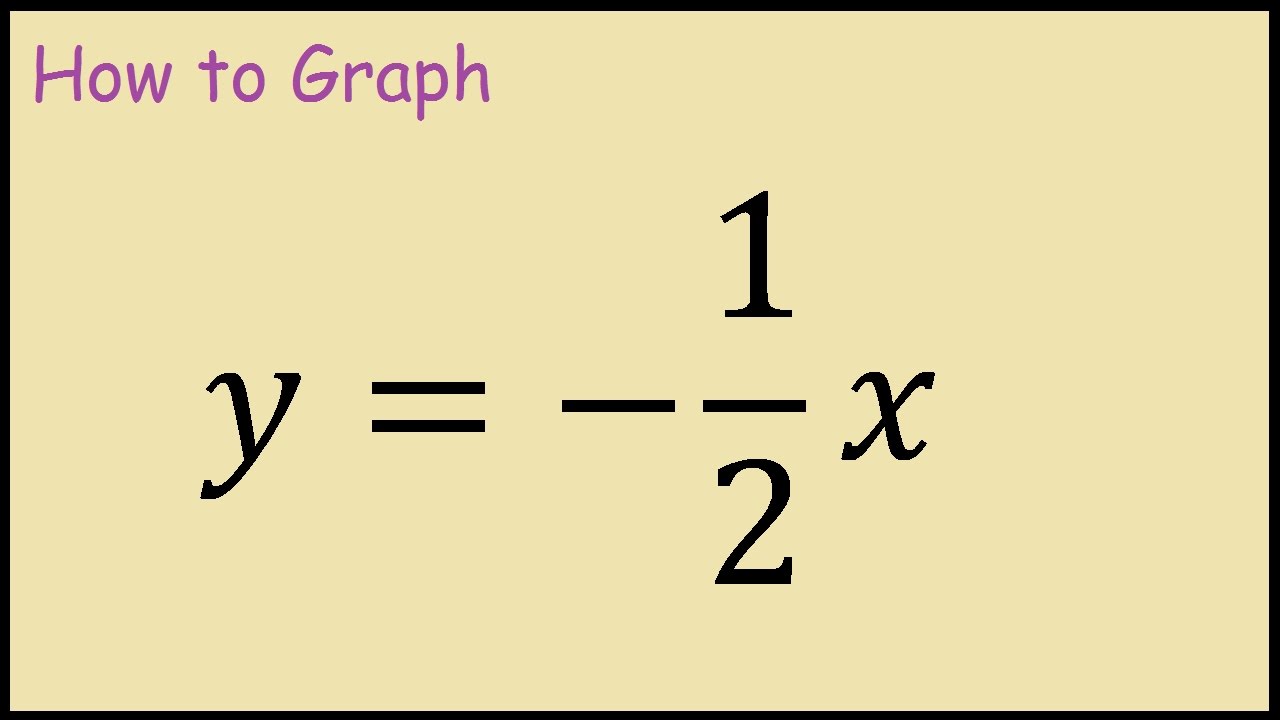 How To Graph Y=-1/2X