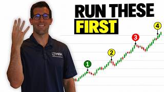 Why Your Backtest Looks Perfect and Still Loses Live (4 Tests That Catch It)
