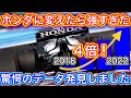 チーム史上最高成績の裏側 分析の結果ホンダPUの貢献が凄すぎた！
