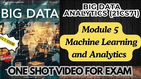 BDA Module 5 Important Topics-21CS71- ONE SHOT VIDEO FOR EXAM-Big Data Analytics #21CS71 #BDA #vtu