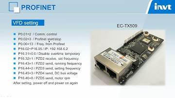 GD350A Profinet communicate with Siemens S7 1200 PLC