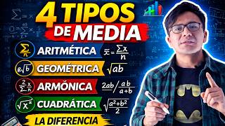 Cómo obtener la media aritmética  | Ejercicios de media geométrica| Media cuadrática y armónica