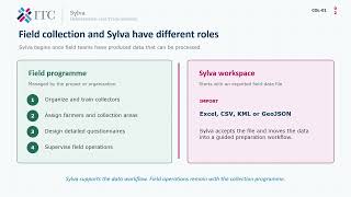 ITC Sylva-COL-01-EN - Plan the data-collection workflow