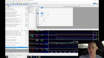 HP Tuners GM Gen 4 Live Training: Supercharged Camaro SS Part 1 | Evans Performance Academy