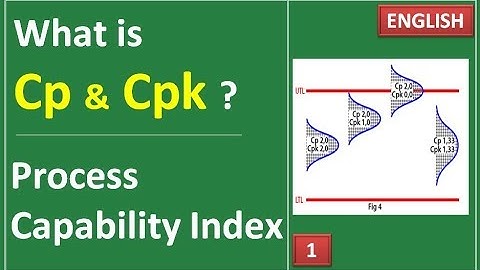 01 What is CP and CPK ? Capability Index