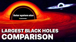 Largest Black Holes • Bigger Than Our Solar System