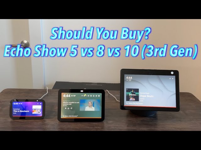 Echo Show 15 Review: Full HD 15.6 Smart Display with Alexa and Built-in Fire  TV 