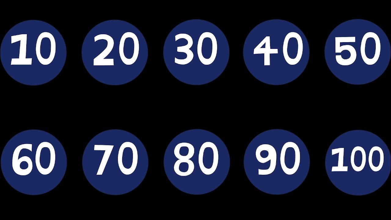 Counting by tens song my remake on microsoft powerpoint youtube
