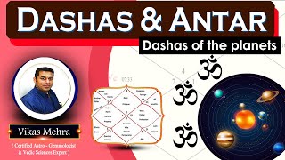 Dashas & Antar Dashas of the planets