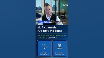 Same CVE, different risk — why context matters