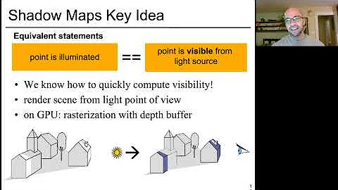 Introduction to Computer Graphics (Lecture 19): Shadow maps, shadow volumes, deep shadow maps
