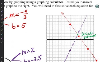 Algebra 1 Section 7.1- 7.3 Review Example 2