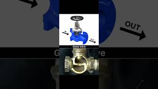 How Inside View Mechanism Of Globe Valve #valve #globevalve #mechanical #engineering #maintenance