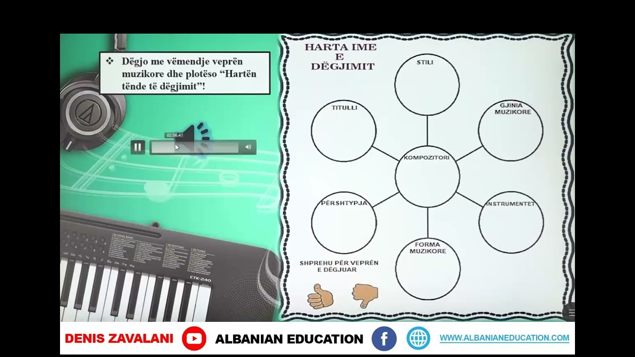 9 15 004 Java e dymbëdhjetë Art muzikorë kryeveprat nga përfaqësuesit romantik impresionist