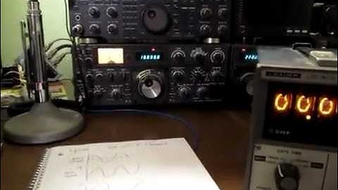 #58: How to zero-beat WWV to check or adjust a Frequency Counter