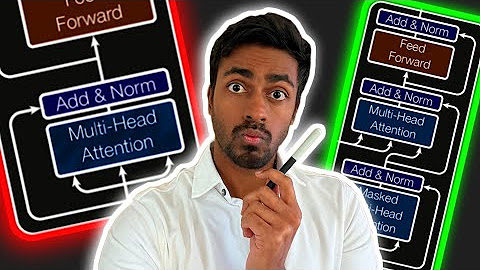 Transformers from scratch