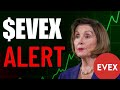 EVEX Stock MONDAY CRAZY Exact Play Exposed Eve Holding EVEX Stock MONDAY CRAZY Exact Play Exposed Eve Holding