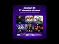Roku Smart TV 2026 50” Select Series QLED 4K TV Review | Best Budget Streaming TV