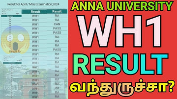 Anna University WH1 Results Published?🤔 | Engineering Withheld1 Results | Withheld | WH1 #wh1#result