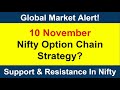 10 November Nifty Options Trading Strategy Explained In Hindi | 