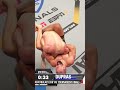Ref:QCLyVEf6M9A Another guillotine victory for dupras! #short #pfl #mma