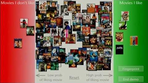 Machine Learning in the Big Data Era